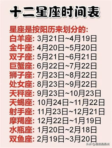 三月出生星座|【最精準！十二星座日期對照表】12星座符號、月份、風象火象水。